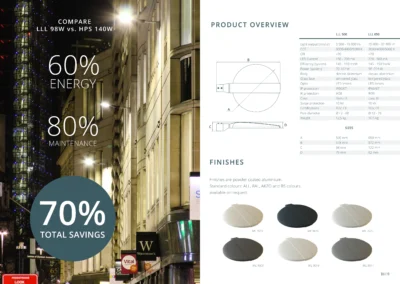 formatervezés, terméktervezés, design tervezés, industrial design