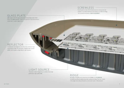 formatervezés, terméktervezés, design tervezés, industrial design