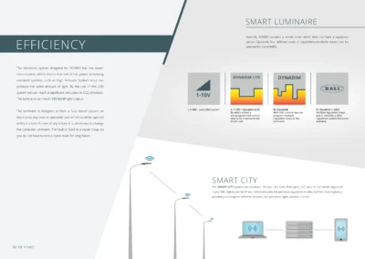 formatervezés, terméktervezés, design tervezés, industrial design