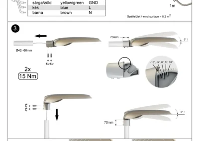 formatervezés, terméktervezés, design tervezés, industrial design